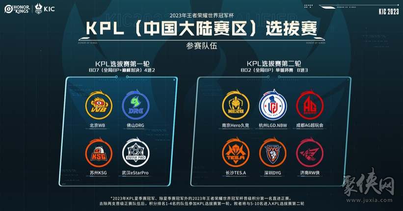 一位知名射 一位知名射