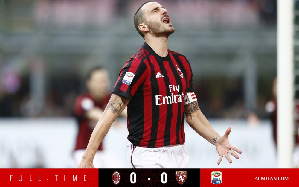 今日最佳 今日最佳