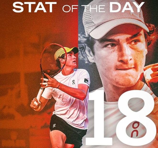 二是回防中 二是回防中